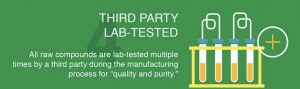 3rd party lab tested purity and potency